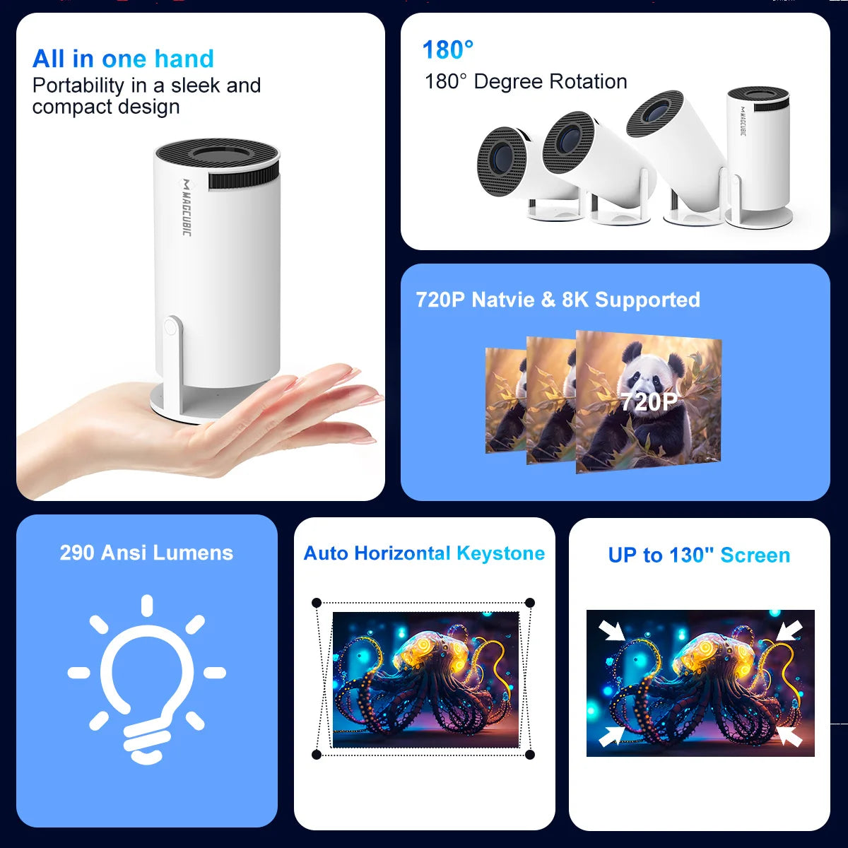 Magcubic Home/Outdoor Projector HY300 Pro 8K Android 14