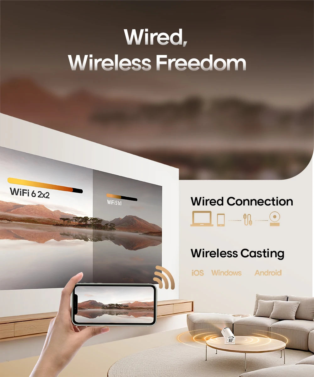 Magcubic Home/Outdoor Projector HY300 Pro 8K Android 14